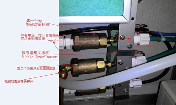 故障處理方法