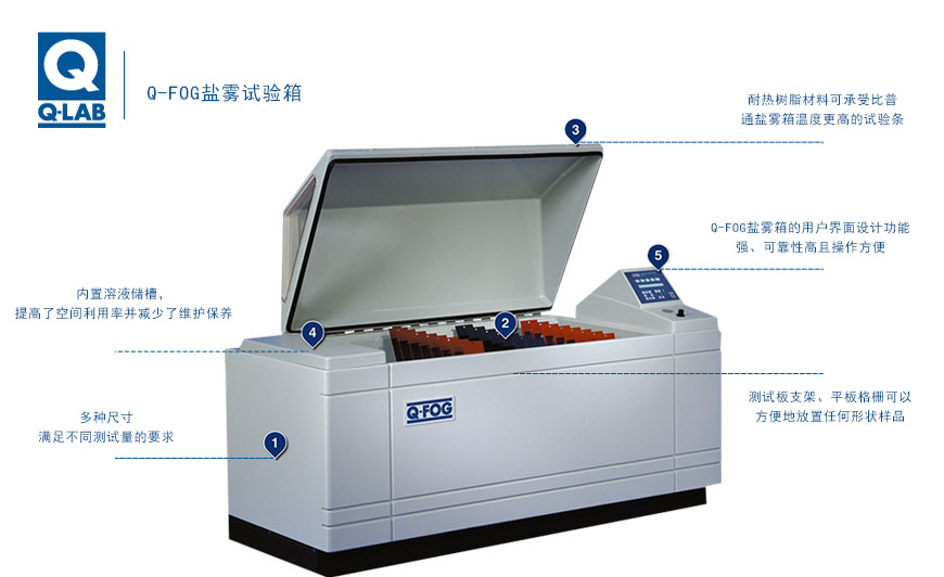 Q-fog 鹽霧試驗箱