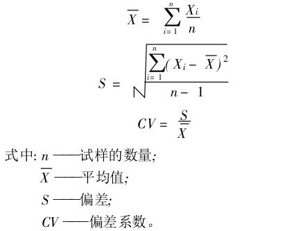 計算公式