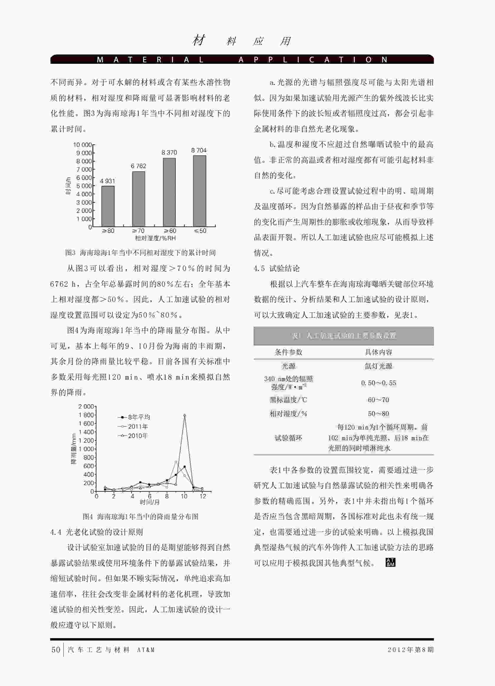 汽車外飾件紫外光老化試驗(yàn)方法