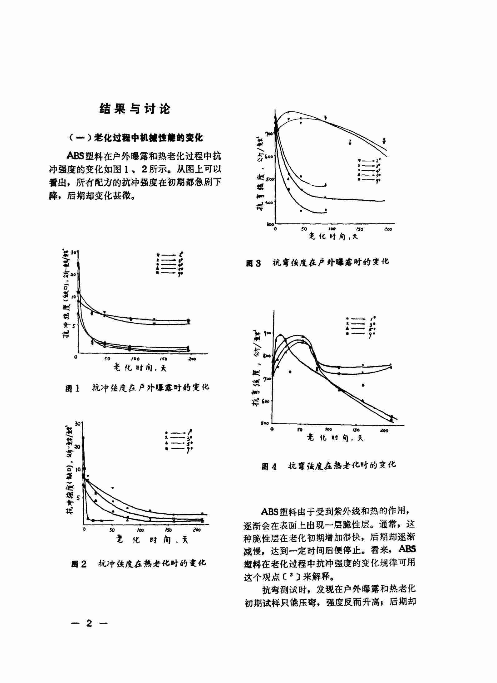 QLAB老化機助力ABS塑料老化測試，解決塑料老化發(fā)黃問題