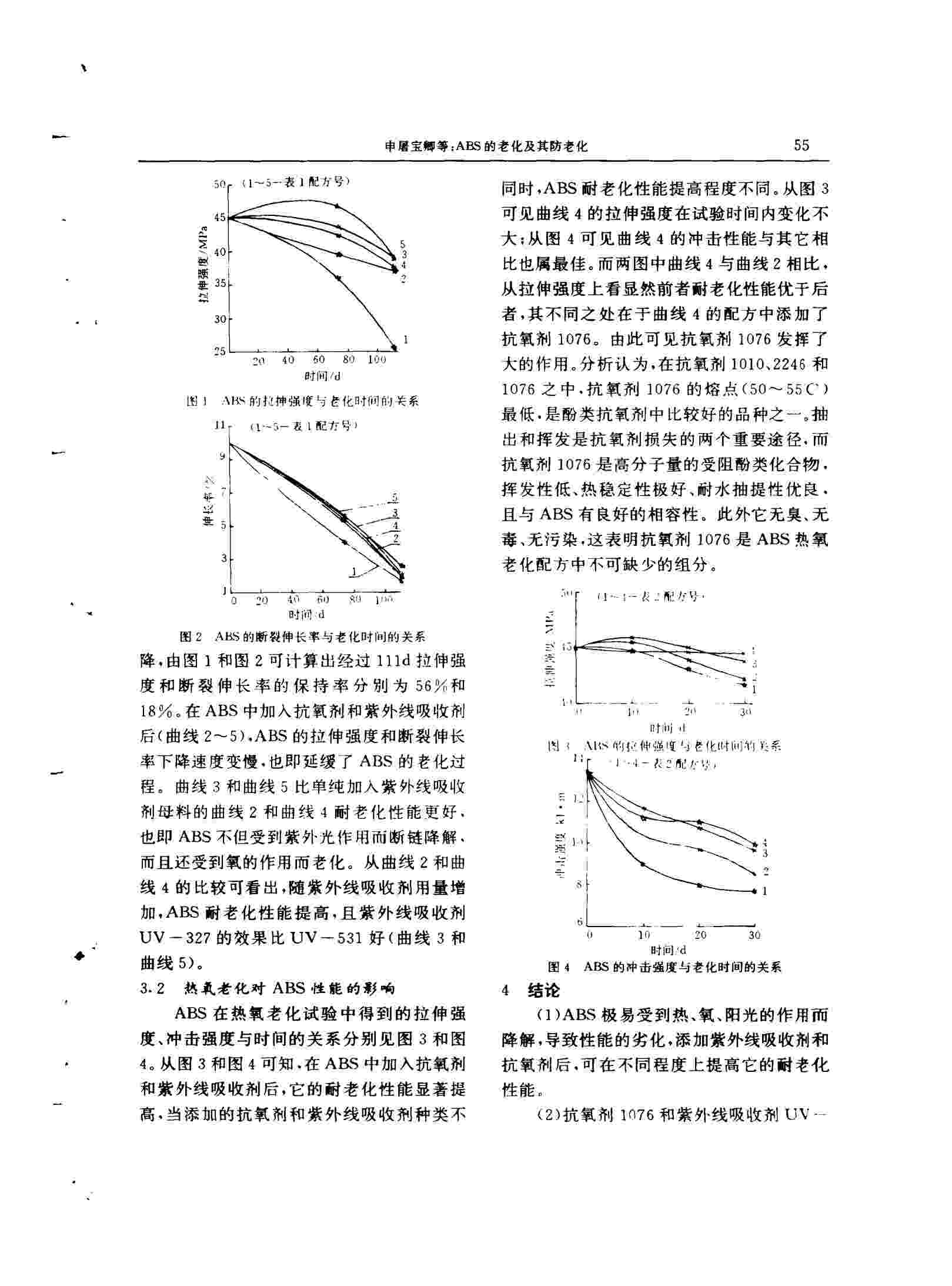 使用QLAB老化機(jī)研究ABS塑料材料的耐老化性能解決方案3