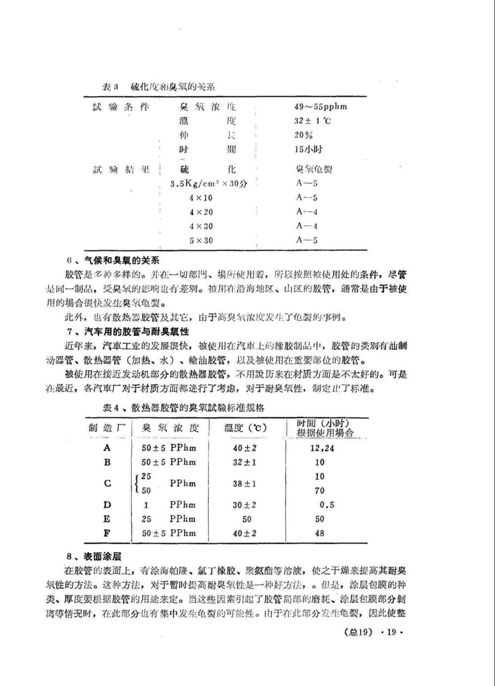 橡膠膠管臭氧老化測試詳情4