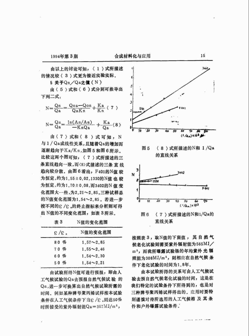 聚丙烯涂層氙燈耐候性老化測試詳情圖7